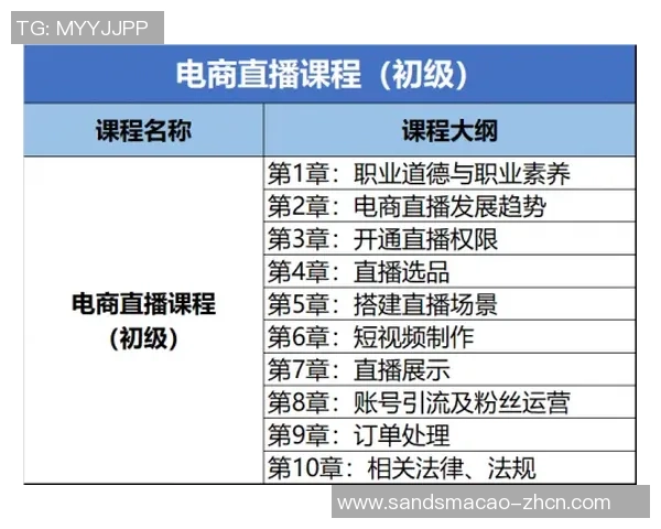 ag九游会网址-LDO5有多大电流输出能力？